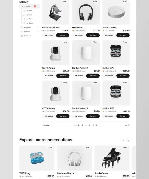 Ecommerce UX Conversion Checklist